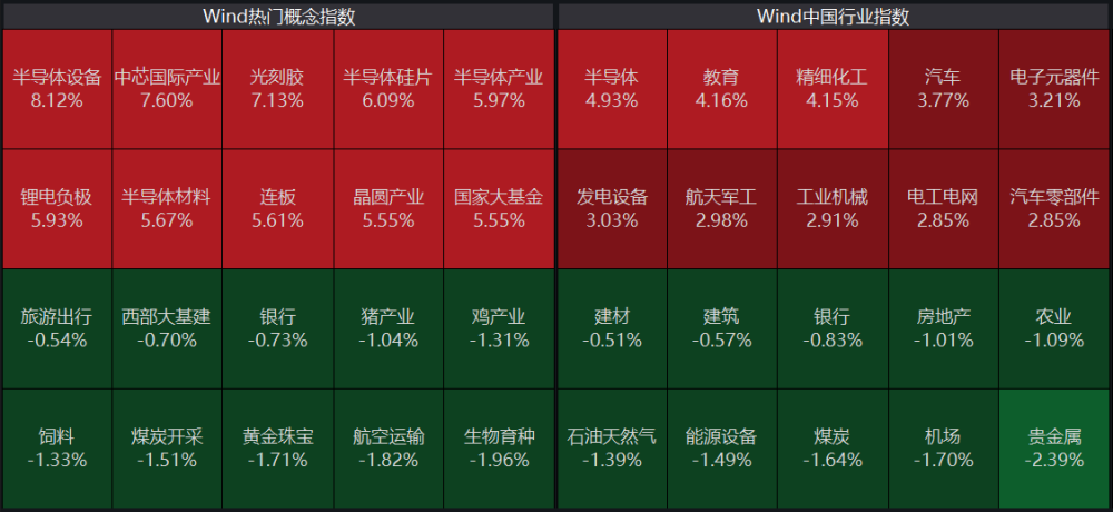 聚焦快读 第390页