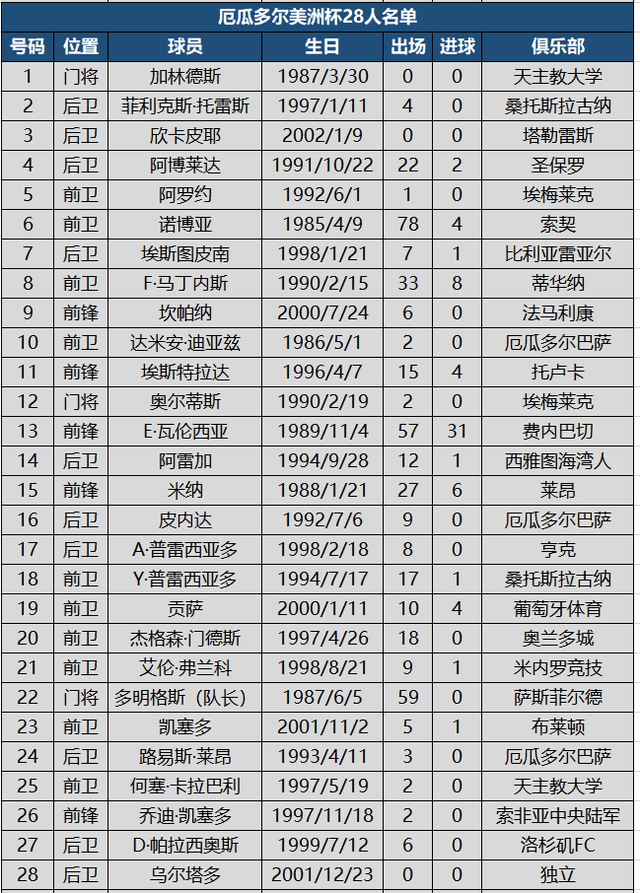 2k10最新名单,“2010年度最新名单揭晓”