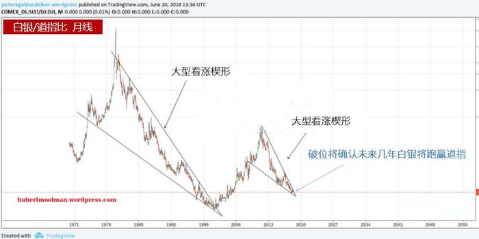 道琼斯指数实时行情最新,道指实时走势速递