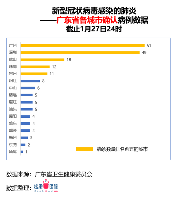 广东病毒最新消息今天,广东疫情最新动态今日发布