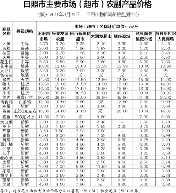 最新国内新闻 第386页