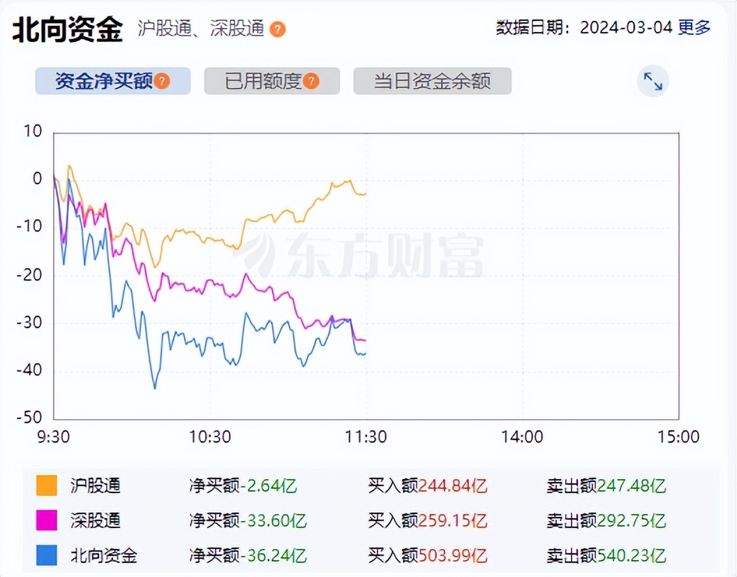 李志林最新股评,李志林最新股市分析