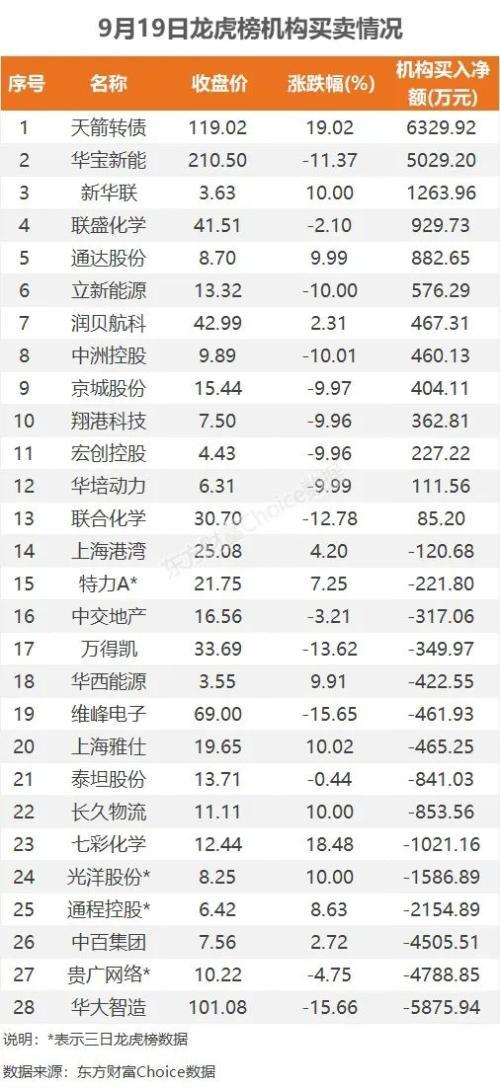 中化岩土最新消息,中化岩土资讯速递