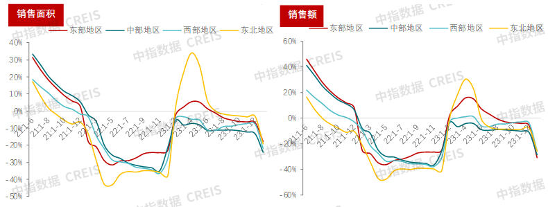 明年房价走势最新消息,2024年房地产市场动态速递