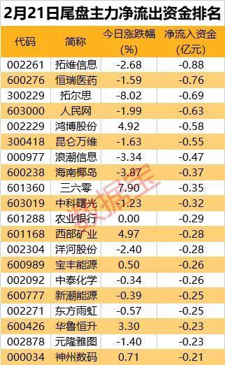 拓维信息最新消息,拓维资讯速递