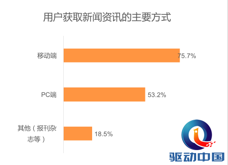 最新的新闻报道,最新出炉的时事资讯