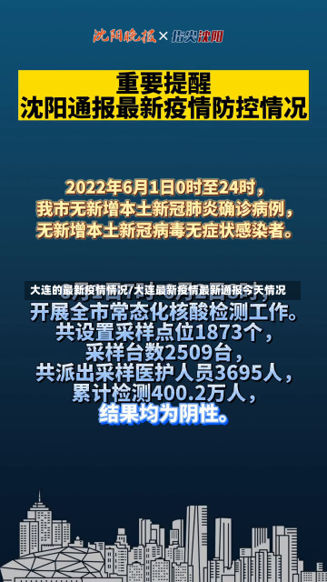 大连最新疫情,大连持续监测最新疫情动态。