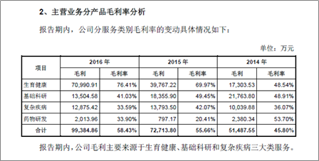 缴最新,紧跟时代脉搏，缴纳最新税费。