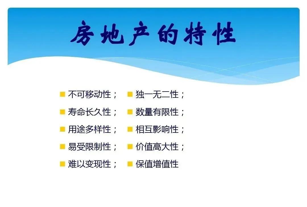 最新房地产,聚焦近期热门的房产动态