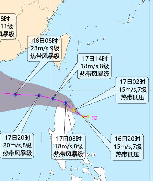 透视盘点 第376页