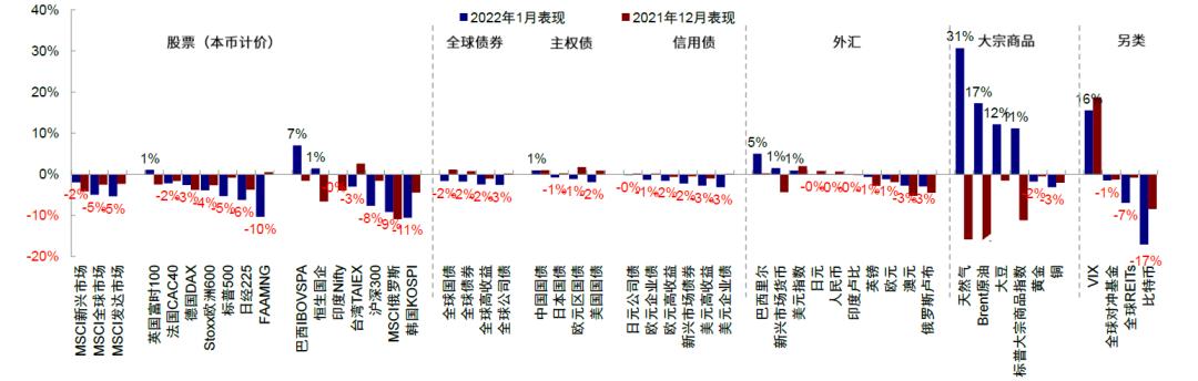 港股,港股市场波动剧烈