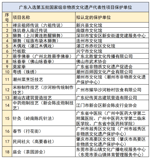 专题快报 第374页