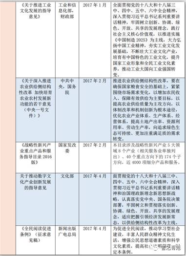 2024新澳精准资料大全,典释析落略策栏答_版款制S52.572