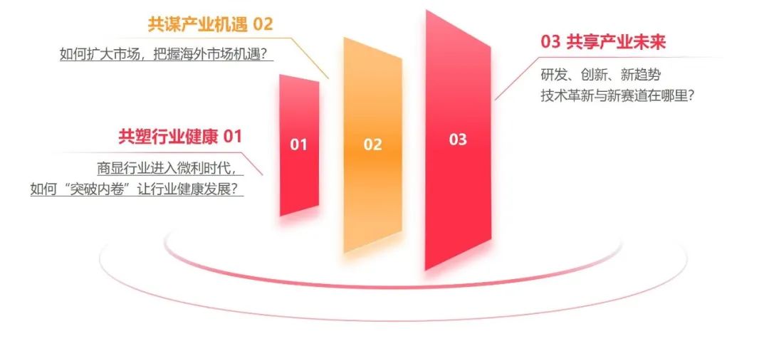 产最新,发布最新产业资讯