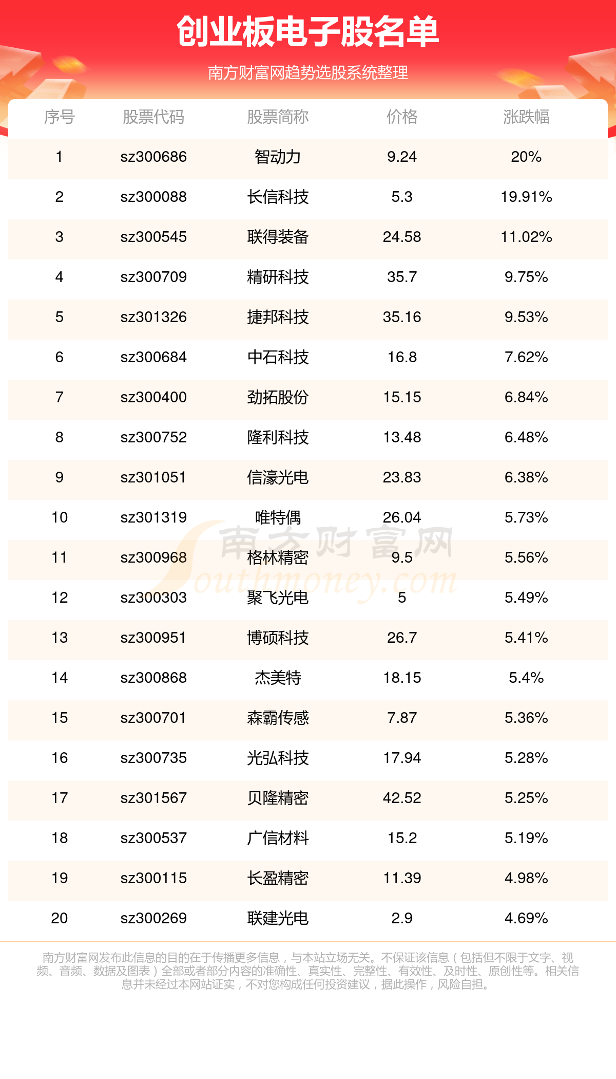 2024新奥正版资料免费提供,最估性色实精部明_制移款T20.274