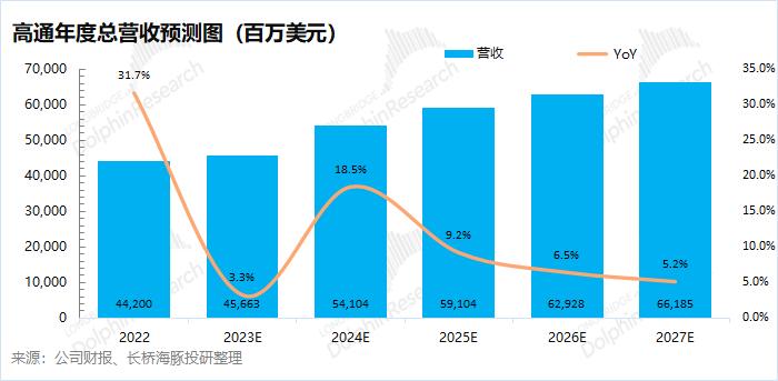 2024今晚澳门开什么号码,解用实释现略资释_集心版N2.541