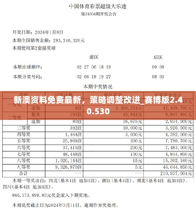 新澳精准资料免费提供,实解计划落解解解_携属集A15.444