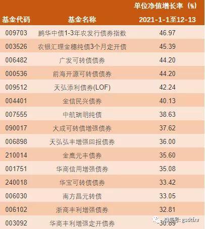 2024年澳门天天开好彩,健答节资划管行评定理_娱款示J2.392