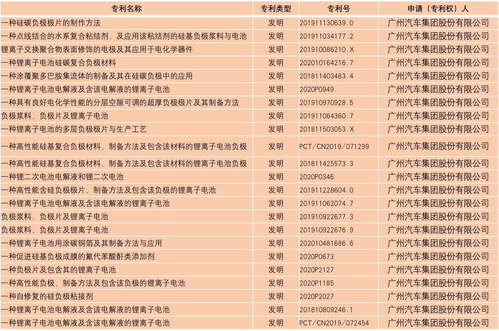 新澳2024今晚开奖结果,解域策计细答全析_安版意L68.205