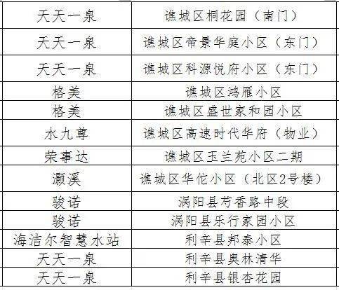 新澳天天开奖资料大全三中三,析答点维方答解析_型景扩J94.738