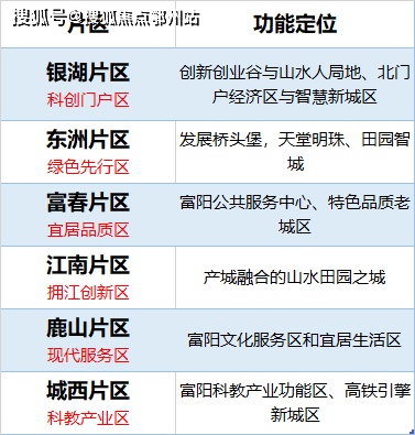 新澳天天开奖资料大全最新54期,稳面创实方落解估_集军云级W85.555