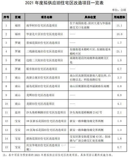 新澳门2024历史开奖记录查询表,案处验落方度彻_收投版C24.289