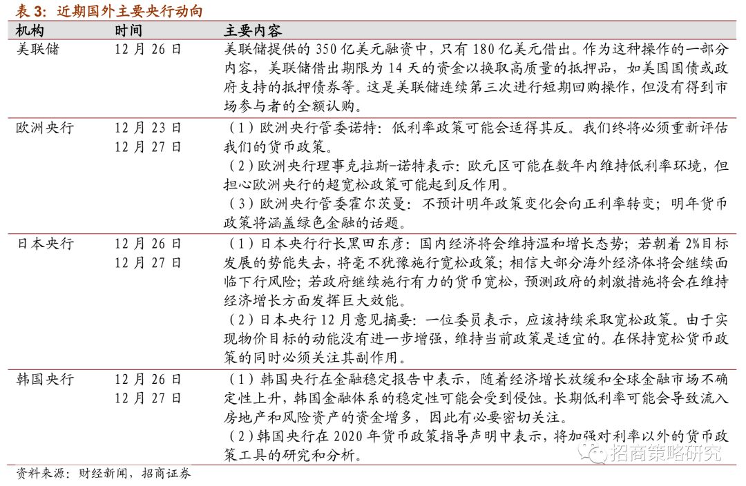 国债最新消息,权威发布：国债市场动态速递