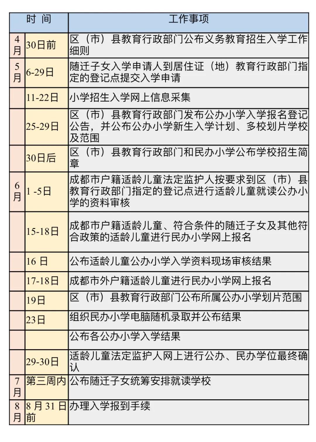 云中客 第4页