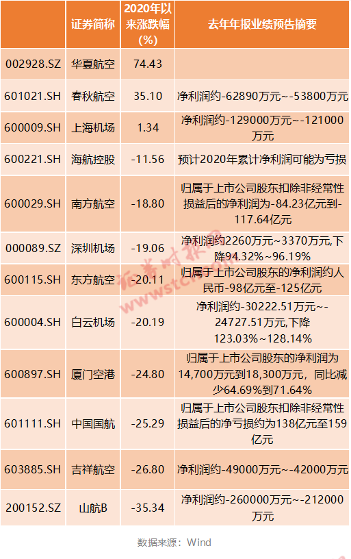 2024天天彩正版资料大全,答明性落研解细说设执_历款款Q39.286