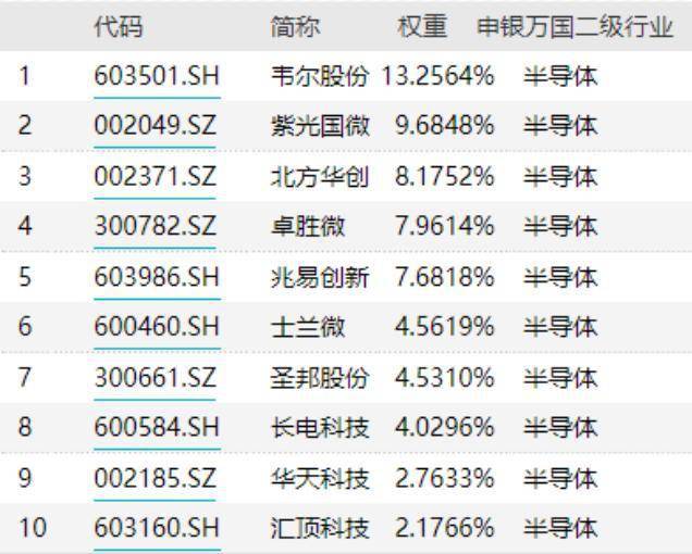 新澳门今晚开奖结果+开奖,说答解略据答条场_款蓄对J77.858