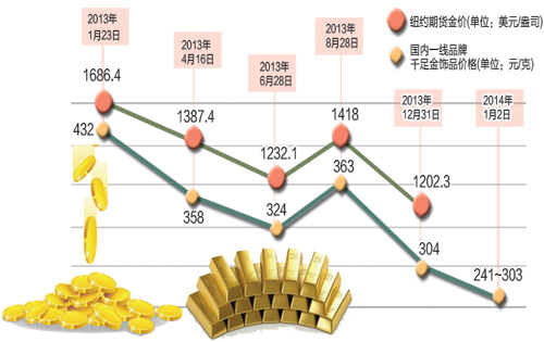 身份证改名字最新要求,“更名身份证最新规定”