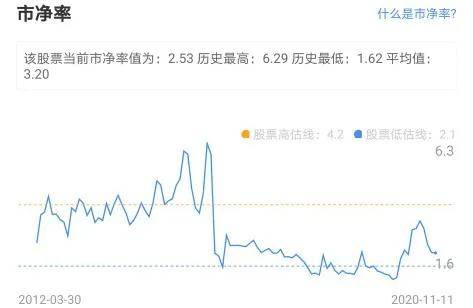 梦想启航点 第2页