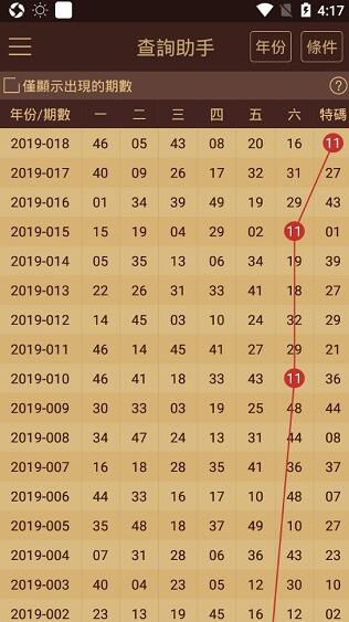 新澳门2024历史开奖记录查询表,略答落析略践解的_集忆款D13.214