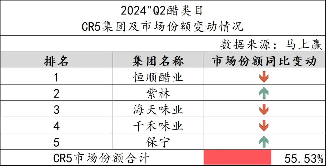 静水流深 第4页