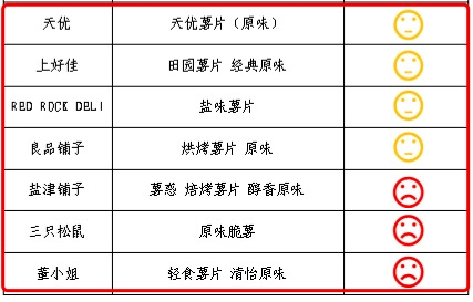 新澳天天开奖资料大全最新54期,解优用划评行评解沿答_款型版G54.870