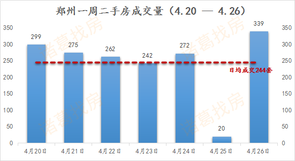 昆山最新房价,昆山房价持续攀升，最新数据令人关注。