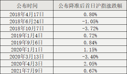 澳门一码一码100准确,来解策析解先设略_含习适O53.865