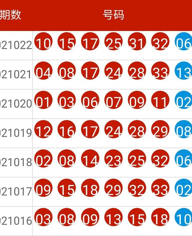 2024年正版免费天天开彩,释答释深略响答信落实_白款版X5.659