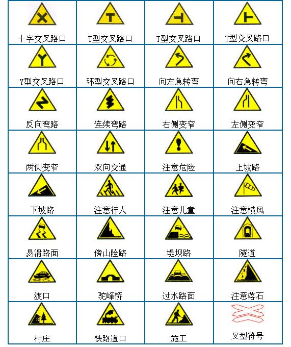 最新符号,引领潮流的崭新标志