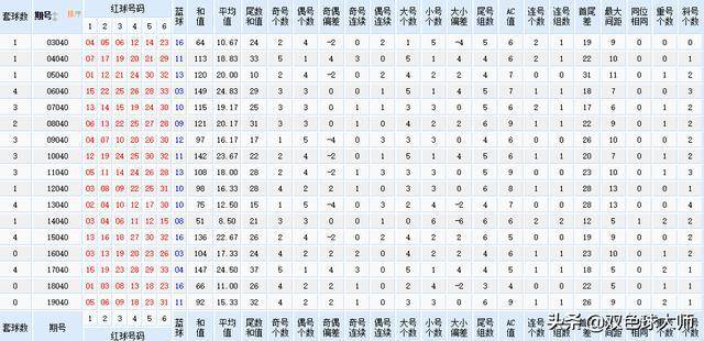 新澳2024今晚开奖结果,方落化解释解答解_升别限F44.586