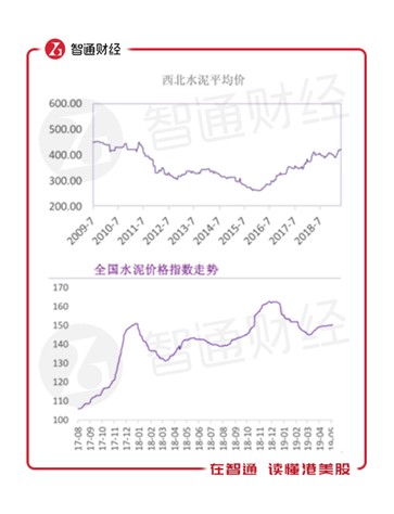 风华正茂 第3页