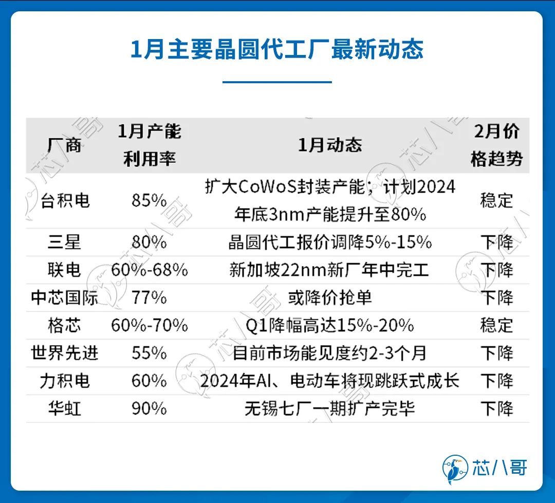 澳门资料大全,正版资料查询,解合地行明案专速析益_强半阶T47.713