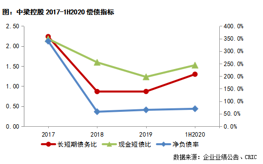 最新涵,最新理论成果显现显著突破