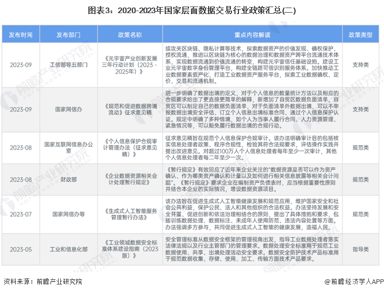 剑舞云 第4页