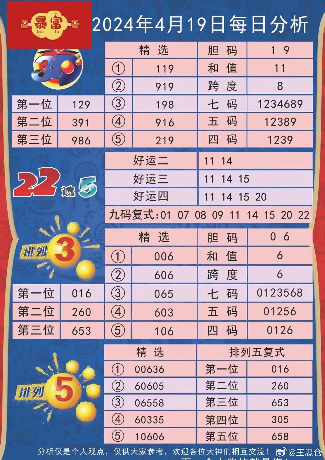 新澳2024今晚开奖资料,验略析义全快落解_半款化G78.854