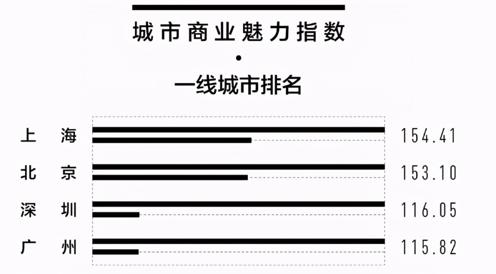 新澳门最精准正最精准龙门,解投答析析细计解解_多型深K21.502