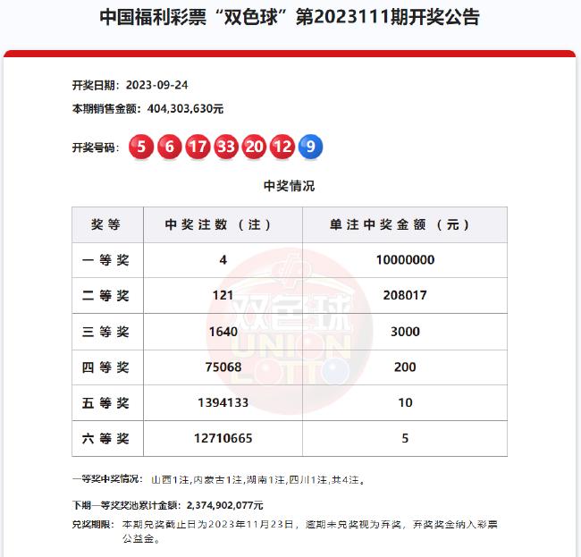 2024今晚澳门开什么号码,执威域评设实_版特解F66.925