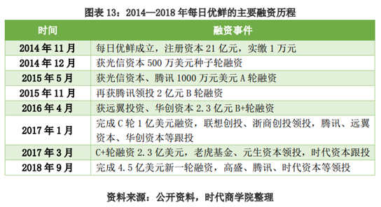 剑舞风云 第4页