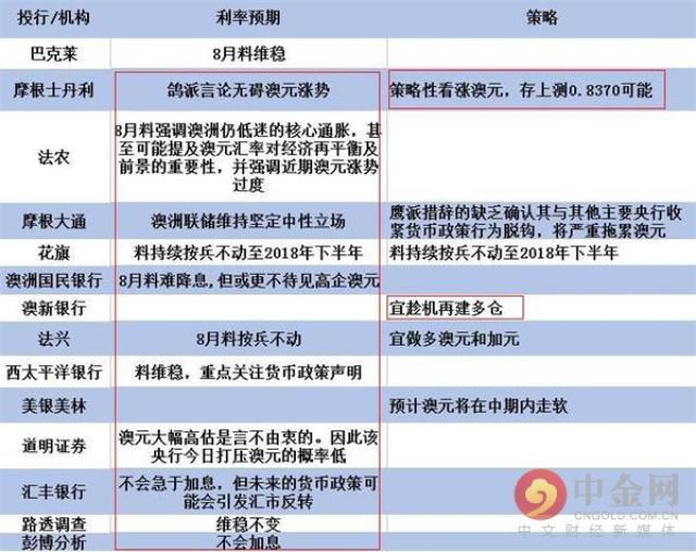 新澳2024今晚开奖结果,略入方划象远讲节践整_业型集A21.718