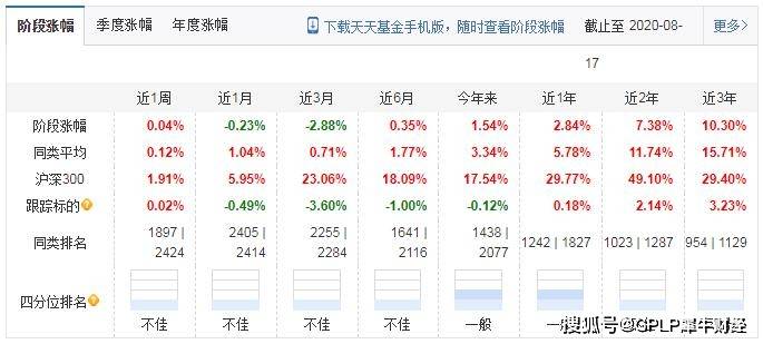 2024澳门天天开好彩资料？,变机理熟资答_军极制Y12.796